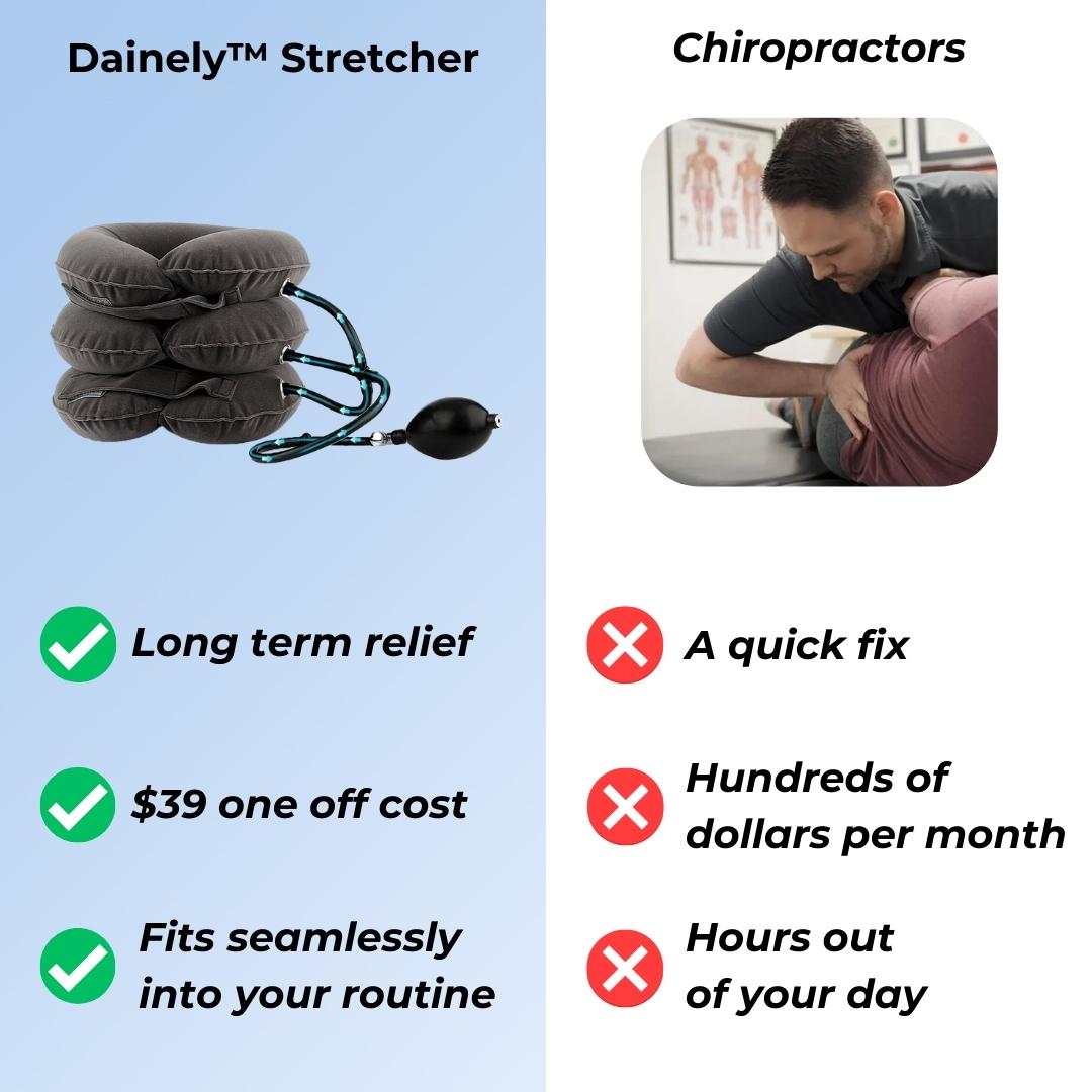 Dainely™ Neck Stretcher