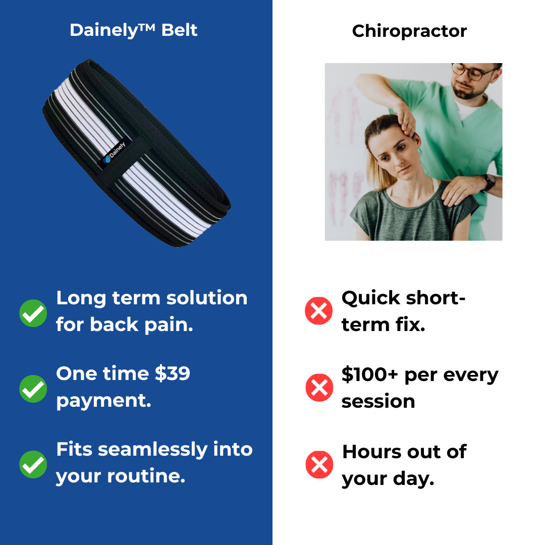 Dainely Premium Belt - Relieve Back Pain & Sciatica Plus Size