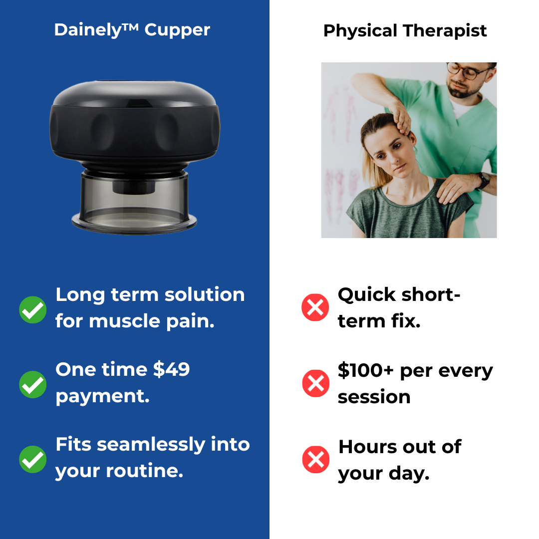 Dainely™ Smart Cupping Massager