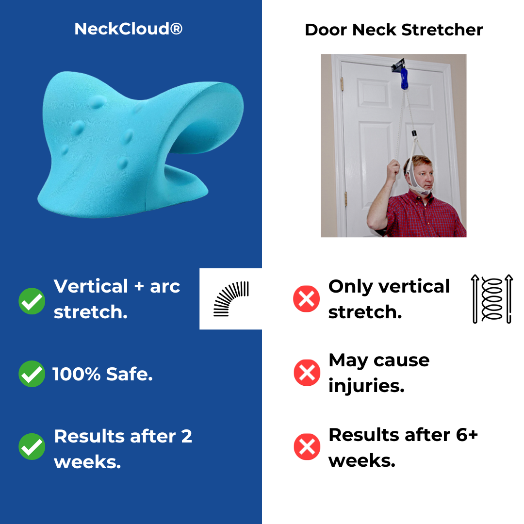 Neck Cloud™️ - Cervical Traction Device
