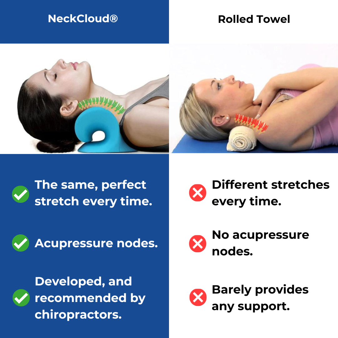 Neck Cloud™️ - Cervical Traction Device